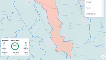 Spatial Analysis API